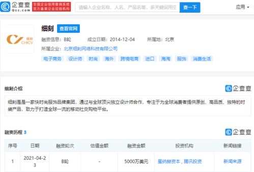 快時尚服飾品牌細刻獲5000萬美元融資，騰訊入局加速行業變革